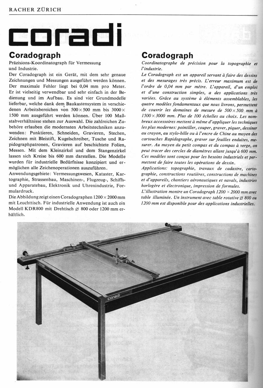 Coradograph-Racher880.jpg (269833 Byte)