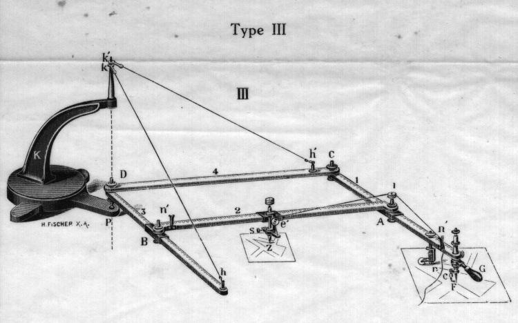 GCZ-PantographType3.jpg (55233 Byte)